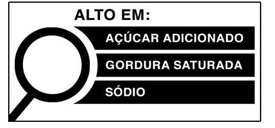 ANVISA unveils Brazil’s nutrition warning label
