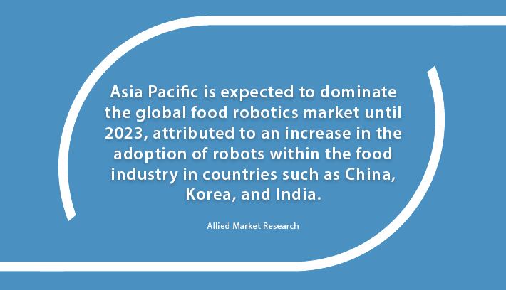 4-APAC-Food-Robotics.png