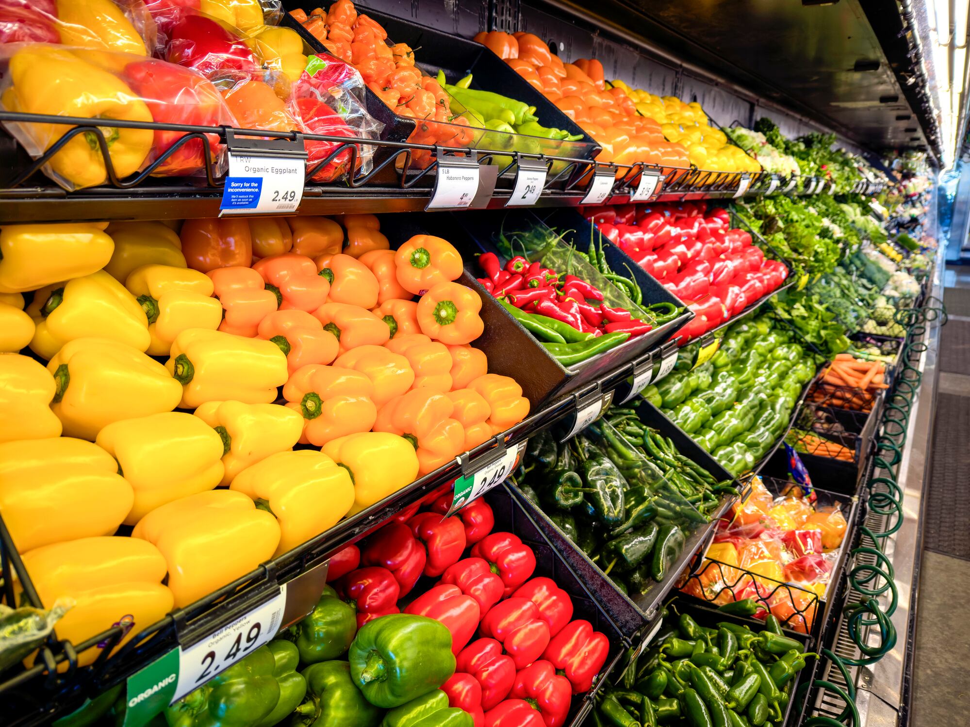 92% want to eat better. Only 14% think they do