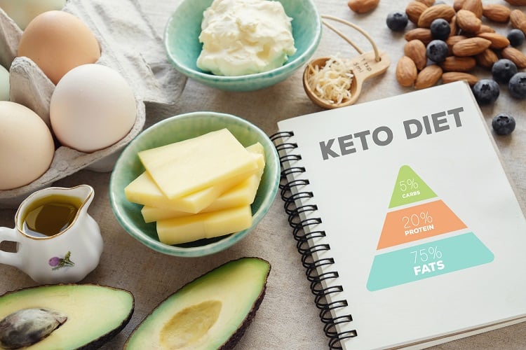 Keto for healthy ageing: F&B brands tap into ketone production with older generations in mind