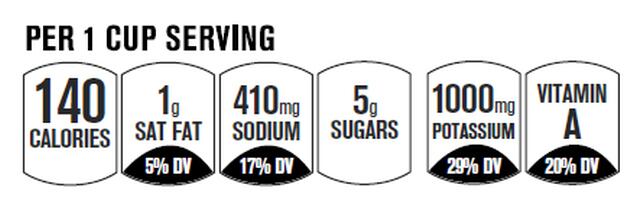Facts-up-front-example.jpg
