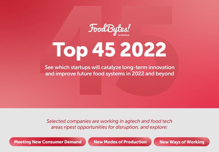 From-high-protein-fermented-grains-to-packaging-from-agri-residues-meet-the-45-startups-handpicked-by-FoodBytes!-by-Rabobank-in-2022.jpg