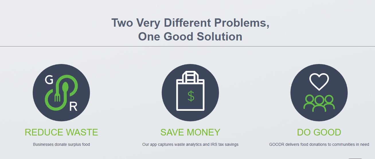 Goodr tackles food waste and creates passive revenue stream for companies donating food surplus