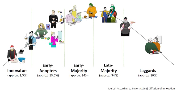 personas-image.png