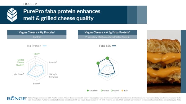 BPI_FoodNav_Figure2-jpg.jpg