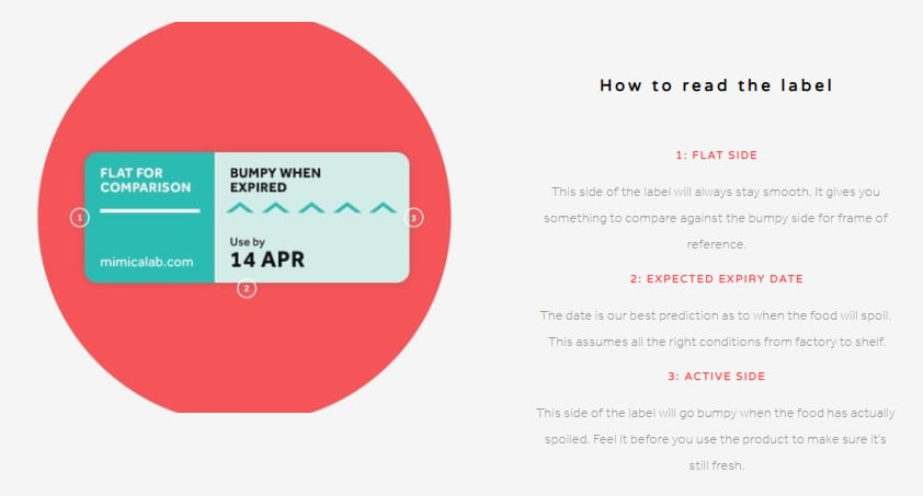 Mimica-how-to-read-the-label.png