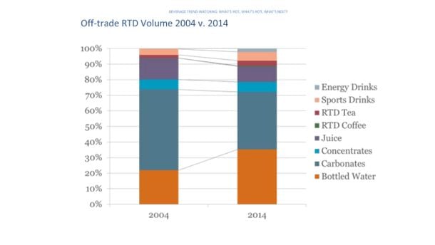rtd-volume.jpg