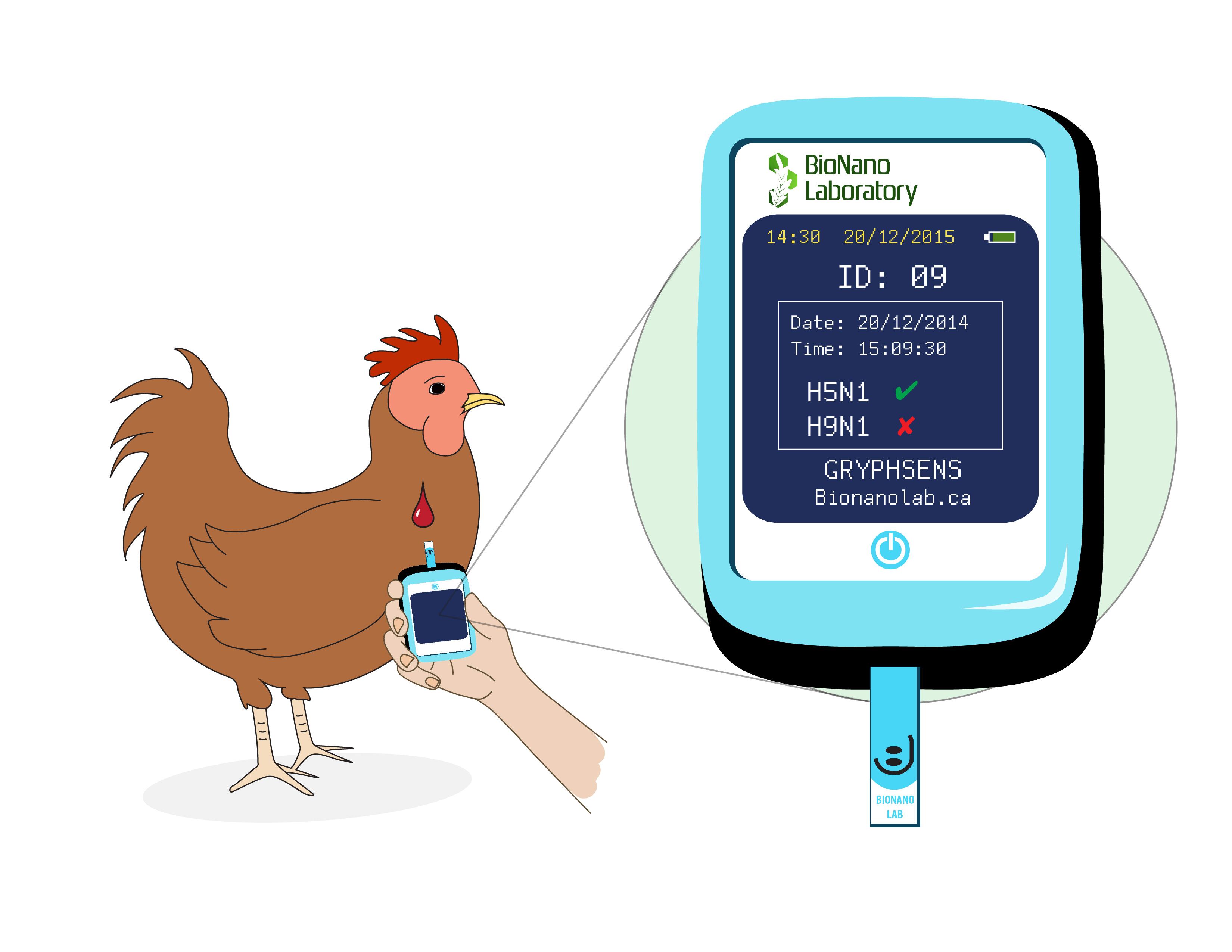 Sensor-for-Avian-FLu-Suresh-Lab.jpg