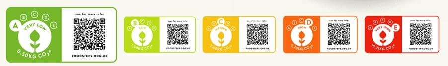 Foodsteps-mock-up.jpg