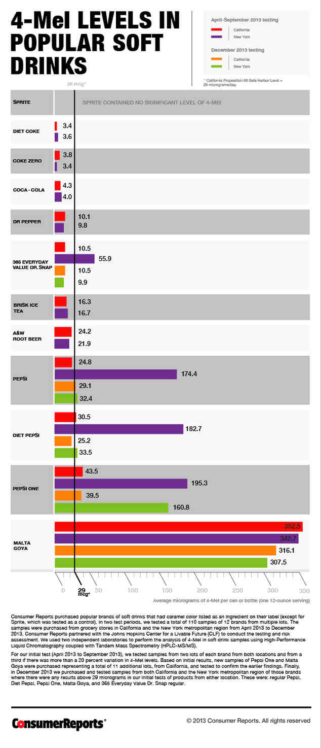 consumer-reports.jpg