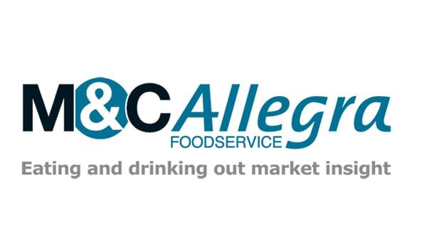 M&C Allegra Foodservice