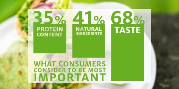 Food-Nav-Multimedia.png