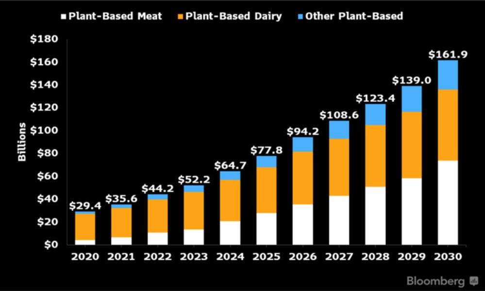 Bloomberg-Intelligence.jpg