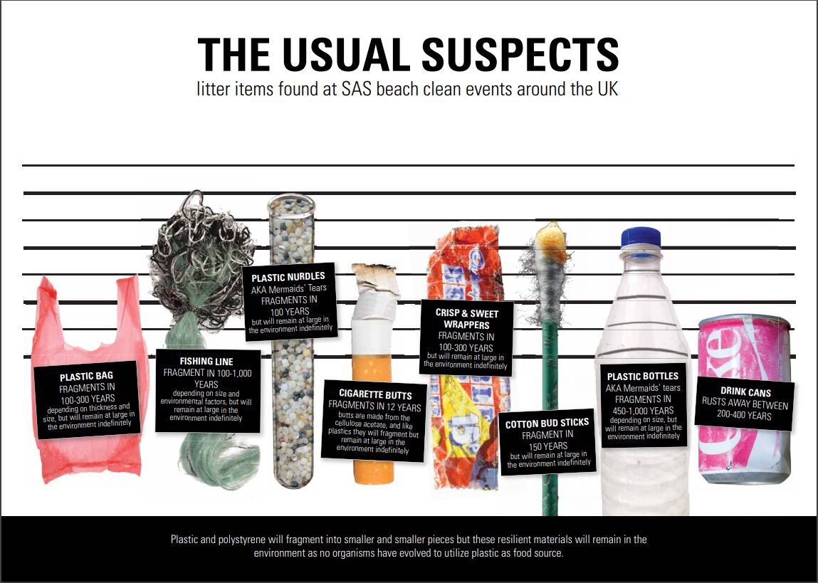 usual-suspects.png