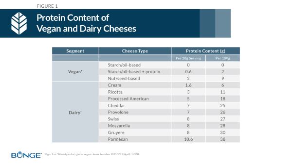 BPI_FoodNav_Figure1_jpg.jpg