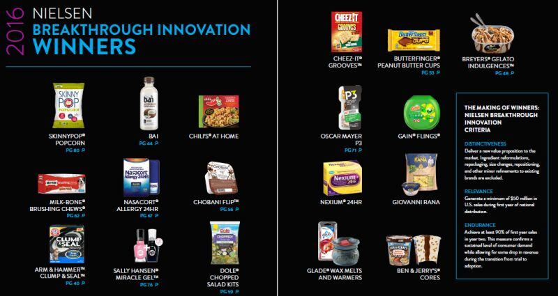 INNOVATION-WINNERS-NIELSEN-2016.jpg