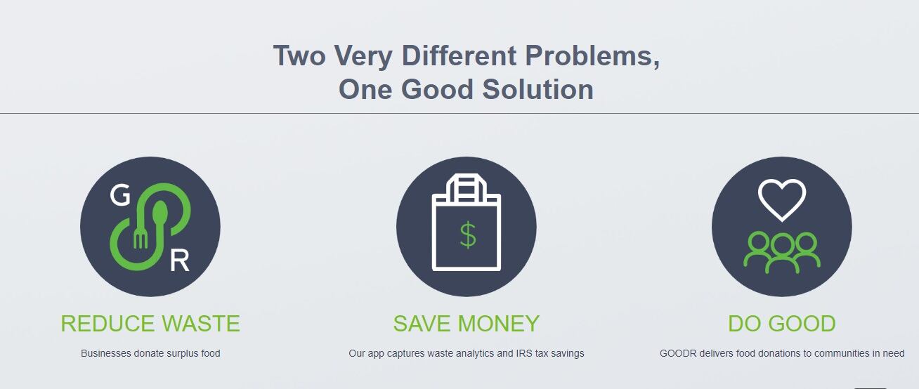 Goodr-tackles-food-waste-and-creates-passive-revenue-stream-for-companies-donating-food-surplus.jpg
