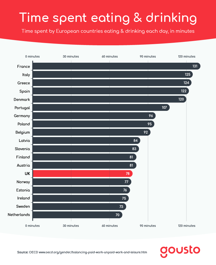 EatingHabits-Europe.png