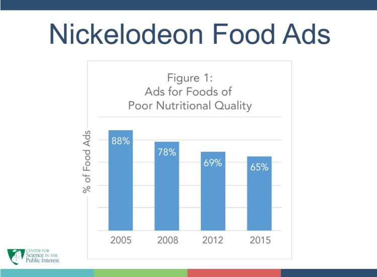 CSPI-Nickelodeon-FOOD-FOR-KIDS-18.jpg