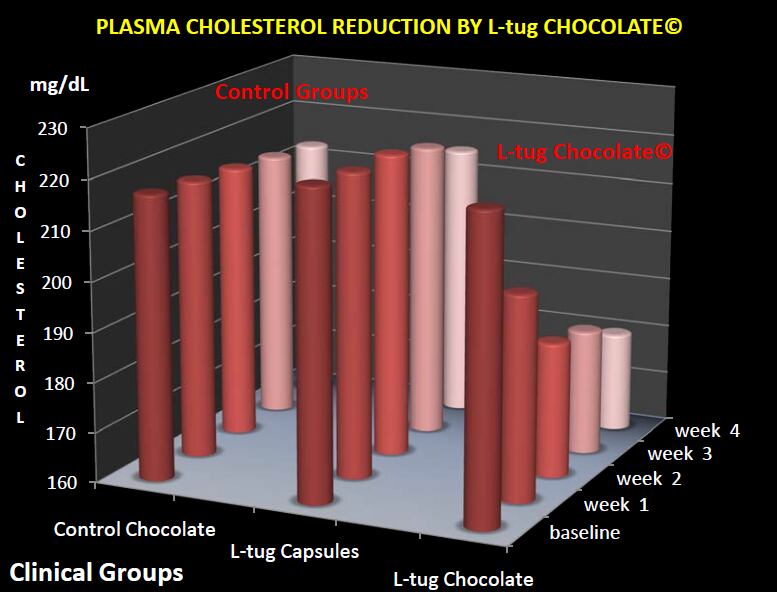 L-tug-chocolate-table.png