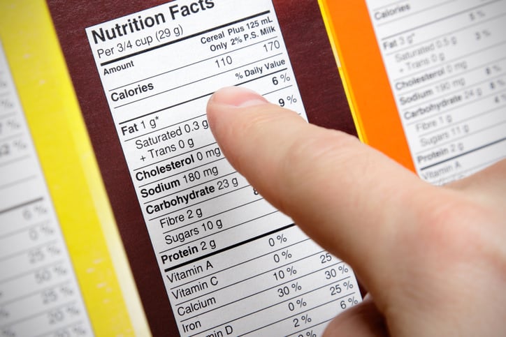 Algorithm approach: Researchers in Australia use AI to predict fibre content in packaged foods