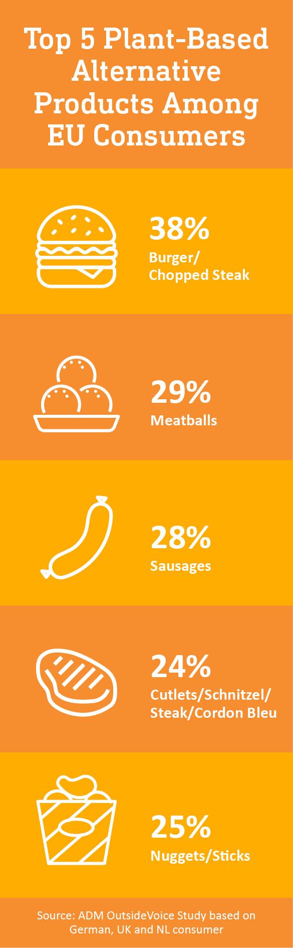 Graphic-Plant-Based.jpg