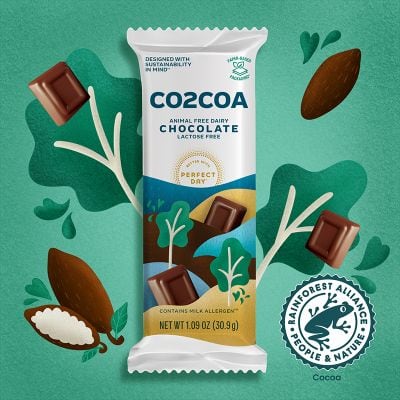 CO2COA-bar.jpg