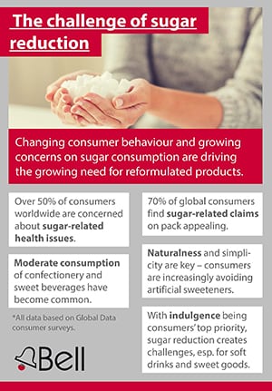 1902-REDsugar-Infografik300px.jpg