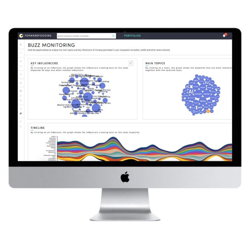 FDN-Buzz-Monitoring.jpg