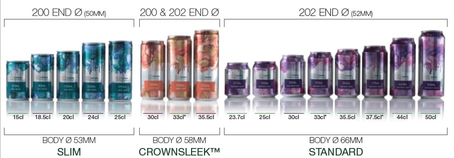 crown-sizes.jpg
