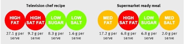 Traffic-Light-comparison.png