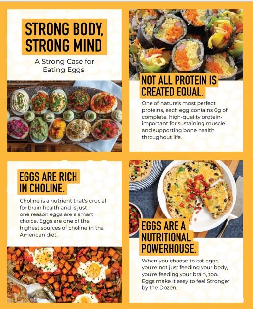 American Egg Board's "Stronger by the Dozen" campaign