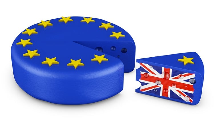 Supply chain uncertainty: Brexit
