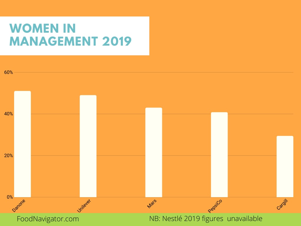 Women-in-management-1.png