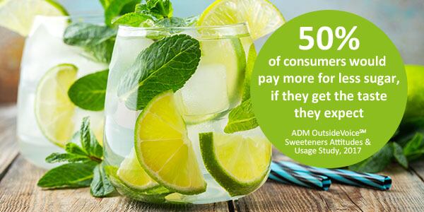Beverage_Vasiliy-stock.adobe.com_600x300.jpg