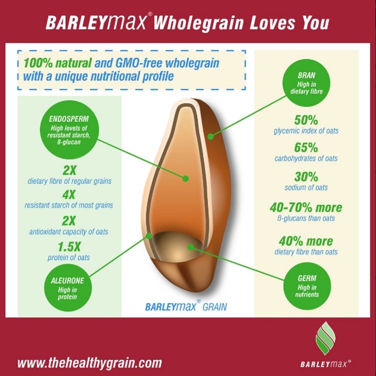 BARLEYmax-loves-you.jpg
