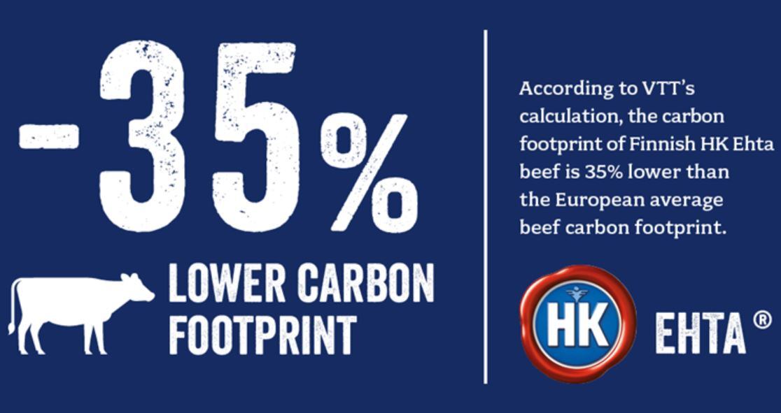VTT partners with HKScan to calculate Finnish beef carbon footprint which is 35% lower than in Europe