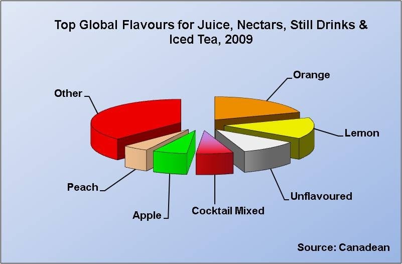 Pie-chart.jpg