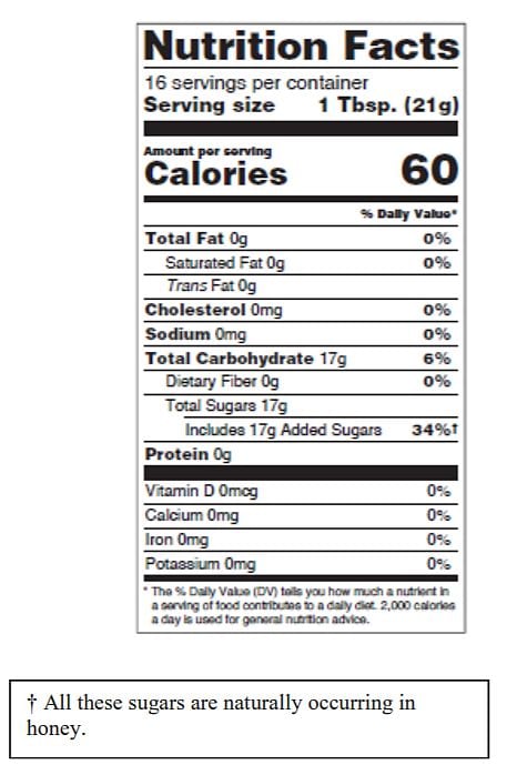 honey-added-sugars-declaration.jpg