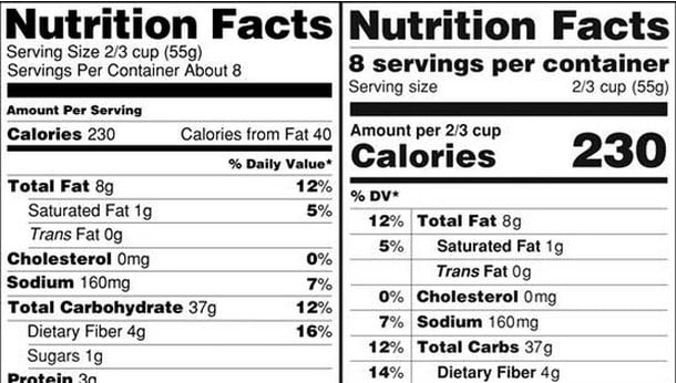 Nutrition-facts-panel-changes.jpg