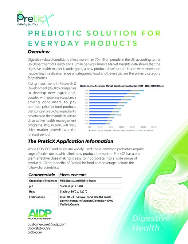 A-Novel-Prebiotic-for-Food-Beverage-Innovation.png