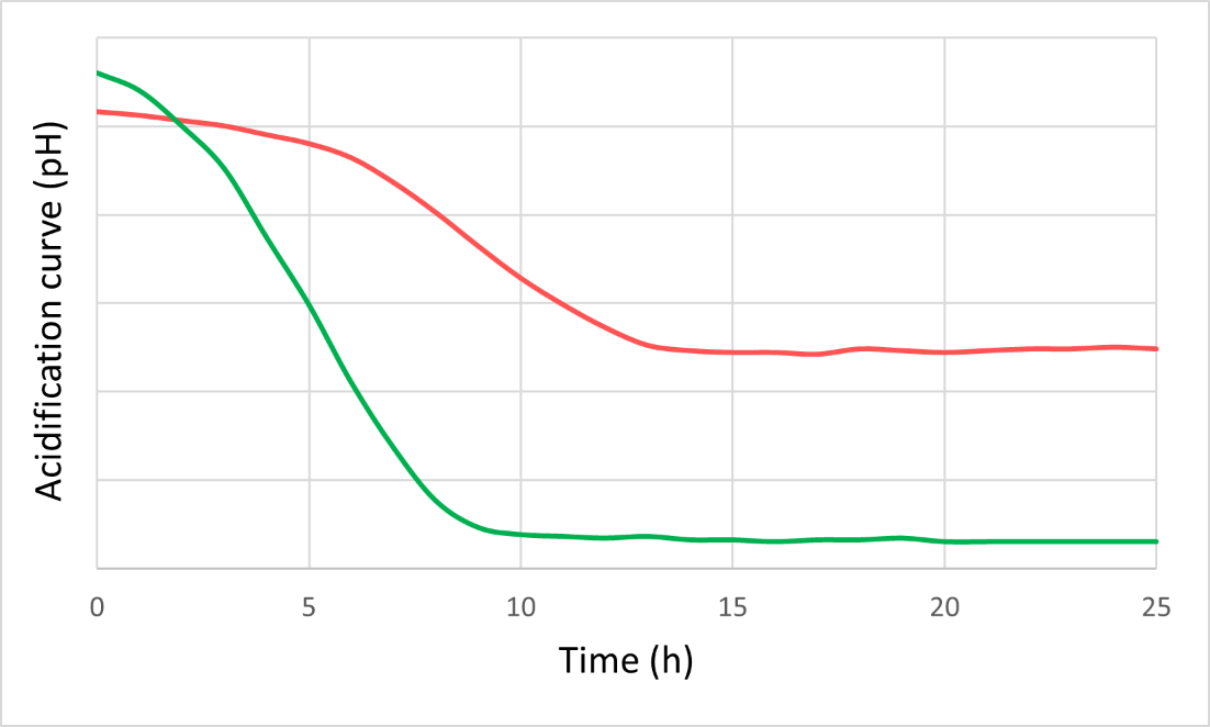 Picture1-serial-transfer.png