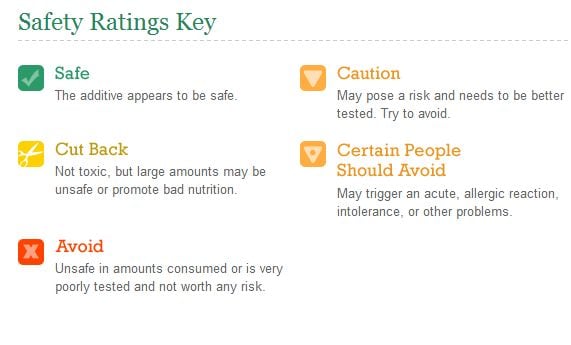 CSPI-safety-ratings-key.jpg