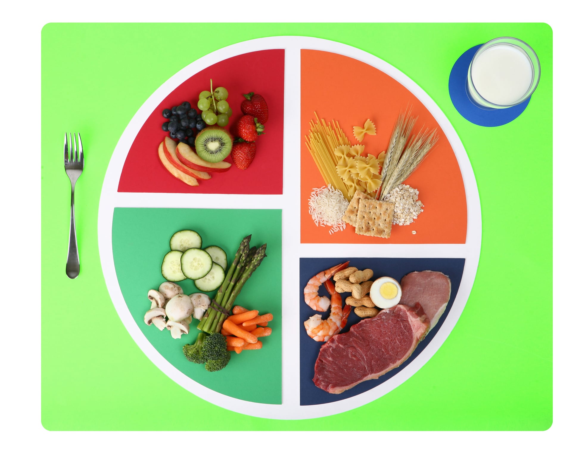 Public response to dietary guideline report raises concerns about ultra-processed foods