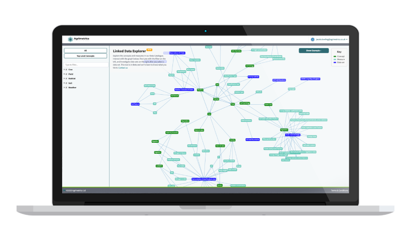 Agrimetrics-Linked-Data-Explorer.png