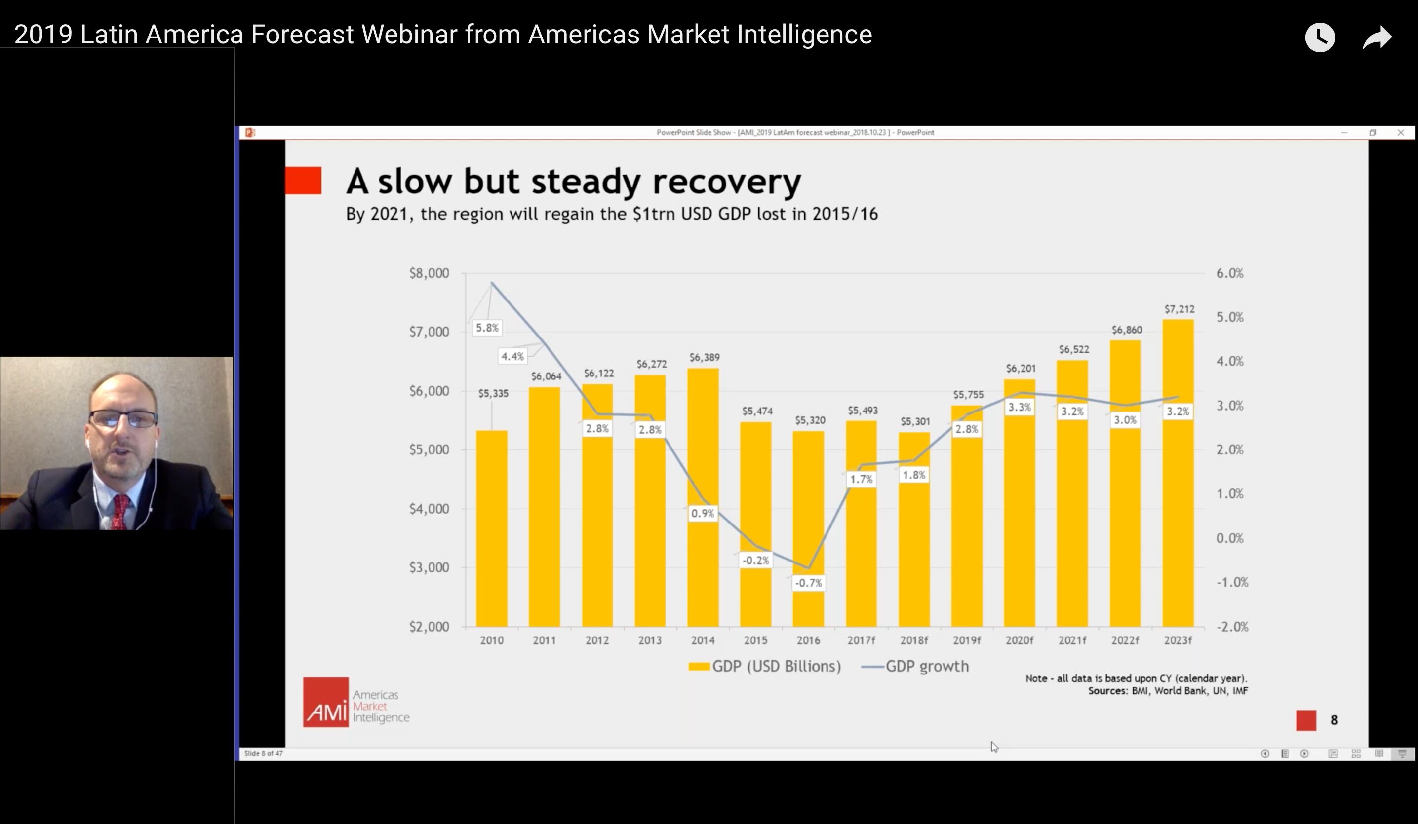 John-Price-LATAM-Trends-Webinar.png