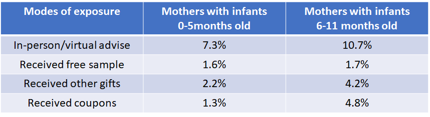 vietnam-infant-formula-2.png