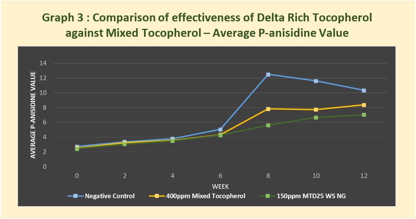 Graph-3.jpg