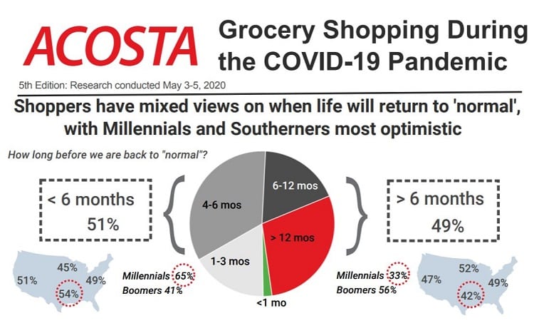 Acosta_Coronavirus_groceryshopping.jpg