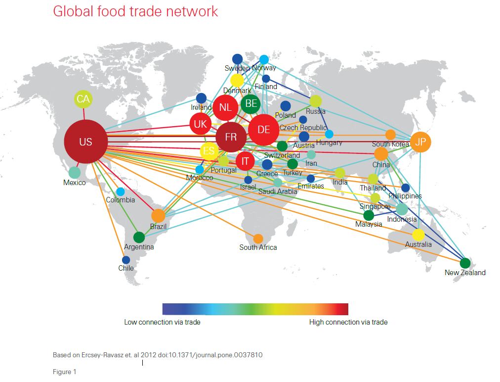 swiss-re-trade.png